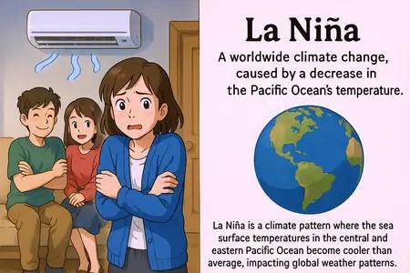 La Nina Meaning