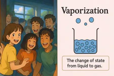 Vaporization Meaning
