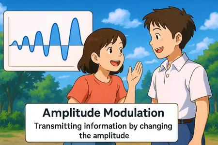 Amplitude Modulation Meaning