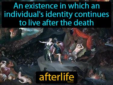 Afterlife Meaning