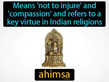 Ahimsa Meaning
