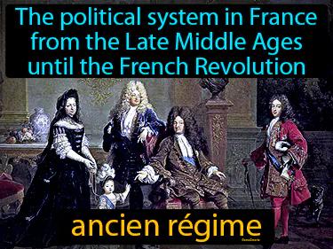 Ancien Regime Meaning