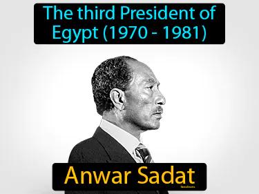 Anwar Sadat Meaning