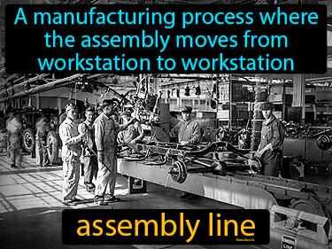 Assembly Line Meaning
