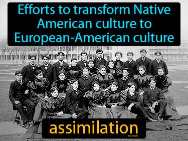 Assimilation Meaning