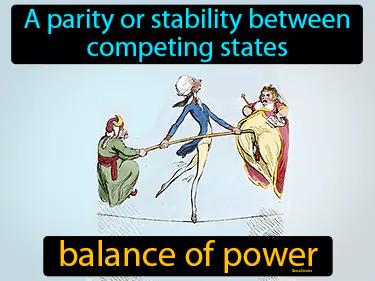 Balance Of Power Meaning