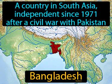 Bangladesh Meaning