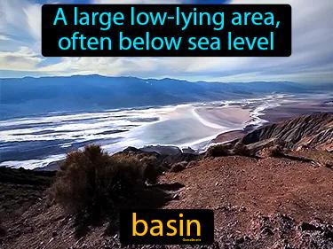 Basin Meaning