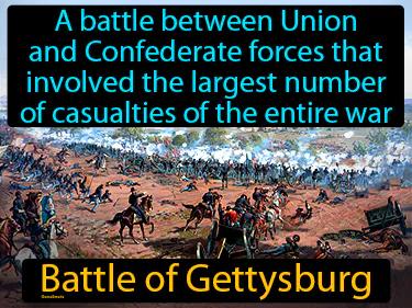 Battle Of Gettysburg Meaning