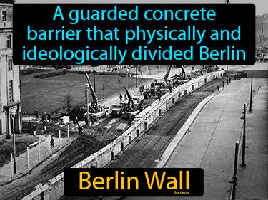 Berlin Wall Meaning