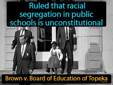 Brown V Board Of Education Of Topeka Meaning