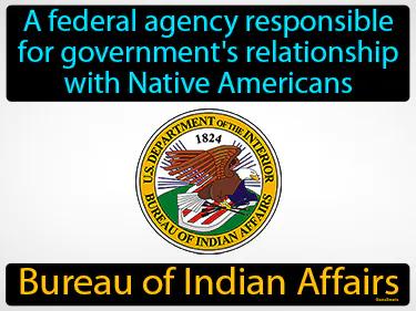 Bureau Of Indian Affairs Meaning