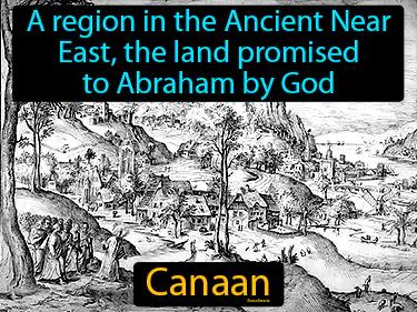 Canaan Meaning