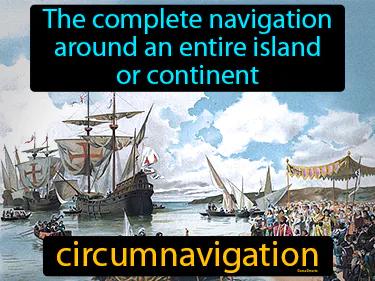 Circumnavigation Meaning