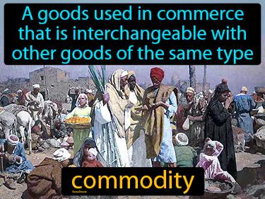 Commodity Meaning