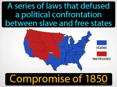 Compromise Of 1850 Meaning
