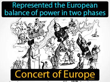 Concert Of Europe Meaning
