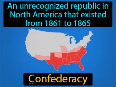 Confederacy Meaning