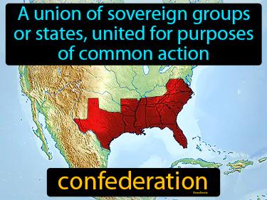 Confederation Meaning