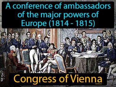 Congress Of Vienna Meaning