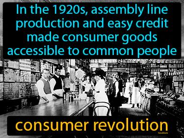 Consumer Revolution Meaning