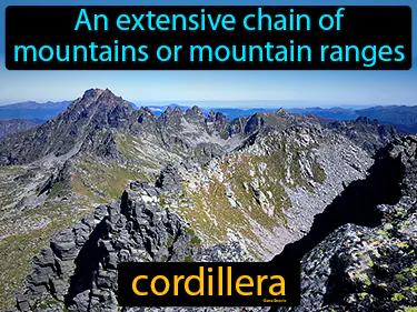 Cordillera Meaning