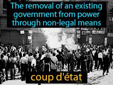 Coup D Etat Meaning