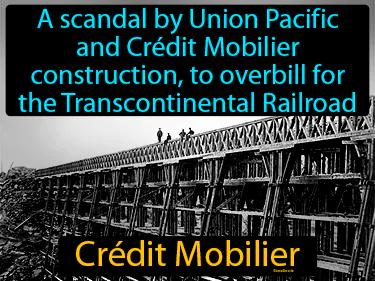 Credit Mobilier Meaning