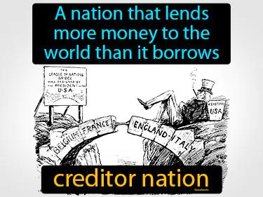 Creditor Nation Meaning