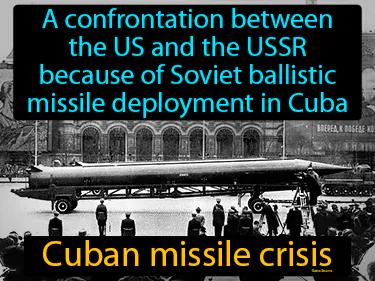 Cuban Missile Crisis Meaning