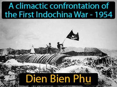 Dien Bien Phu Meaning