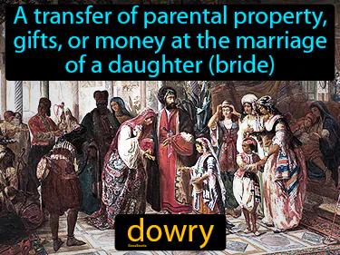 Dowry Meaning