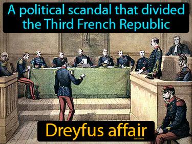 Dreyfus Affair Meaning