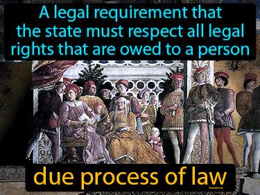 Due Process Of Law Meaning
