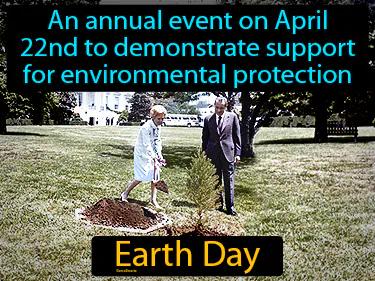 Earth Day Meaning
