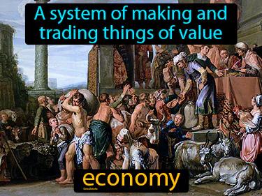 Economy Meaning