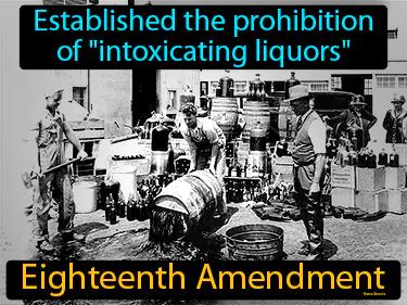 Eighteenth Amendment Meaning