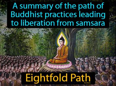 Eightfold Path Meaning