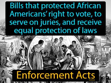 Enforcement Acts Meaning