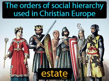 Estate Meaning