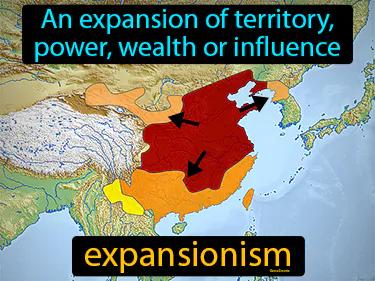 Expansionism Meaning