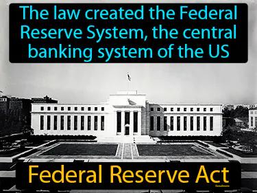 Federal Reserve Act Meaning