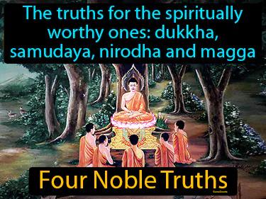 Four Noble Truths Meaning