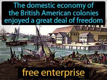 Free Enterprise Meaning