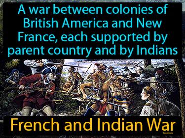 French And Indian War Meaning