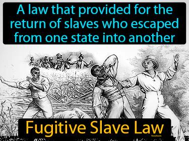 Fugitive Slave Law Meaning