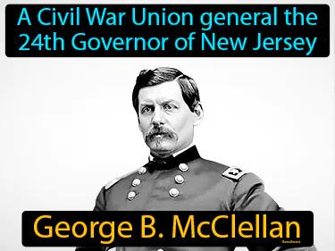 George B McClellan Meaning