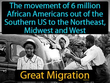 Great Migration Meaning