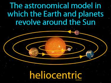 Heliocentric Meaning