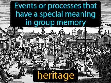 Heritage Meaning